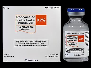 Ropivacaine HCl 0.2% Injection 20 mL Single-Dose Vial - AuroMedics Pharma
