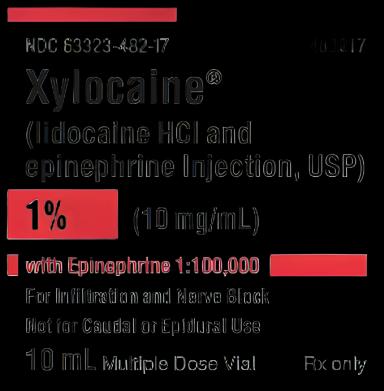 Xylocaine® with Epinephrine Lidocaine HCl / Epinephrine 1% - 1:100,000 Injection Multiple-Dose Vial 10 mL
